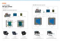Quick Die  Change System Sistema de cambio rápido  de molde - English and Spanish-10
