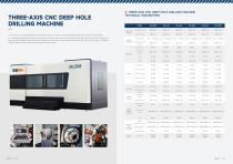 Three-axis CNC Deep Hole Drilling machine SK-1000/ SK-1613/ SK-1616/ SK-2016/ SK-2156
