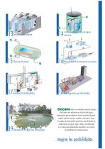 Soluciones de control para agua y depuracion - 3