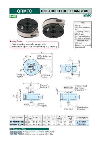 One-Touch Tool Changers