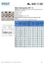 Xingo-Metal Cable glands- NPT and G