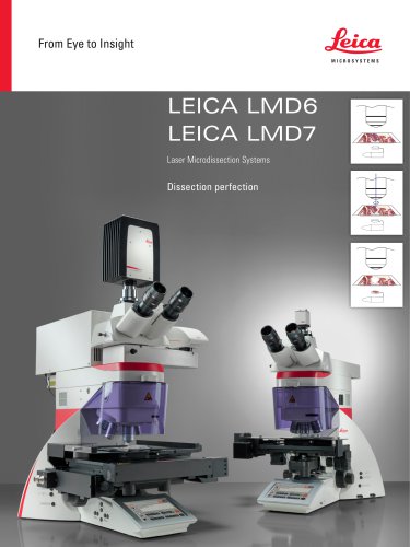 Leica LMD Software