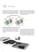 PRODUCTION DE VÉHICULES ÉLECTRIQUES SOLUTIONS DE MICROSCOPIE - 4