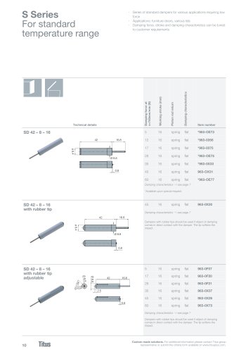 S Series For standard temperature range