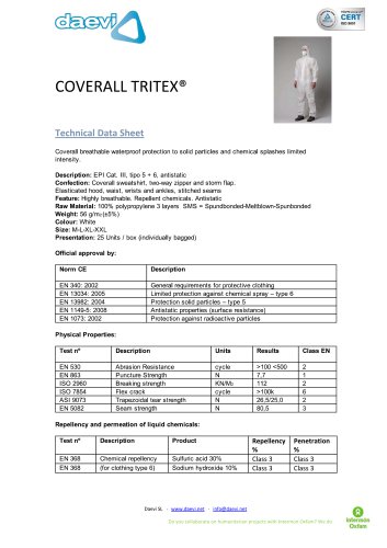 Coverall Tritex Pro