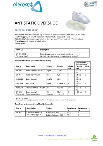 Reinforced overshoes