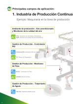 ADTEK Medidores de Energía - 6