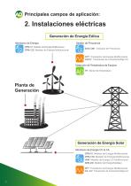 ADTEK Medidores de Energía - 8