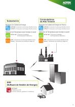 ADTEK Medidores de Energía - 9