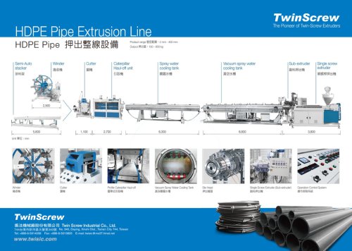 HDPE Pipe Extrusion Line