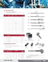 TABLEROS DE CONTROL - 11