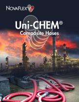 Uni-CHEM composite Hoses