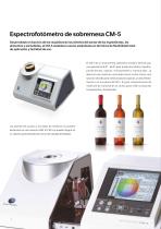 Alcohol-4