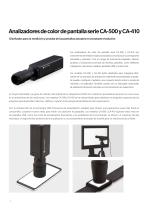 Consumer Electronics-6