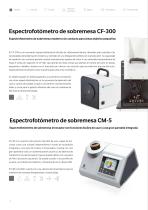 Cosméticos-4