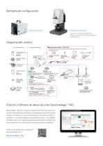 Espectrofotómetro CF-300-3