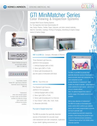 GTI MiniMatcher Series