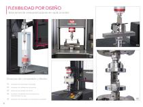 Serie 6800 | Sistemas de ensayoss universales - 10