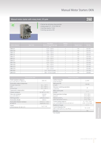 Manual Motor Starters OKN