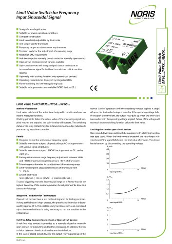 Datasheet RFG5