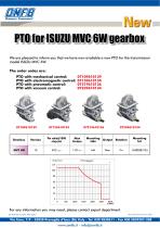 PTO FOR ISUZU MVC 6W GEARBOX