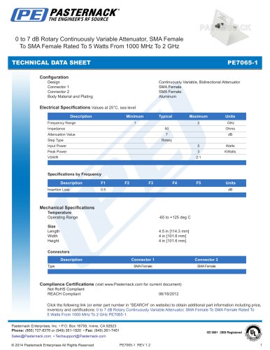 0 to 7 dB Rotary Continuously Variable Attenuator,