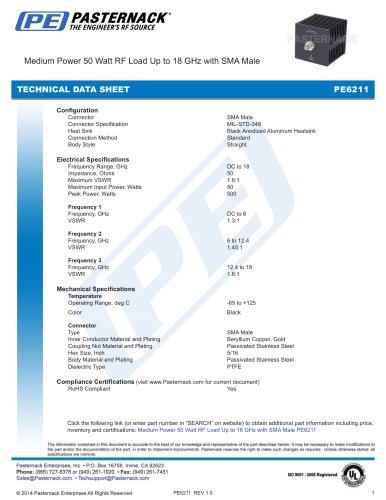 Medium Power 50 Watt RF Load Up to 18 GHz with SMA Male