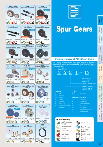 Spur gears