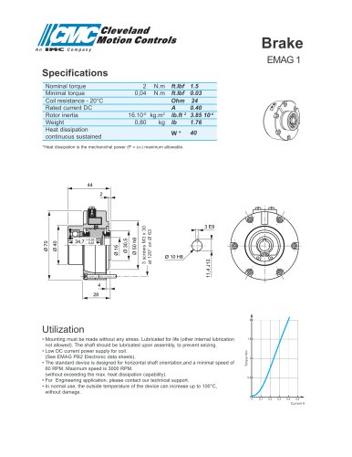 EMAG 1