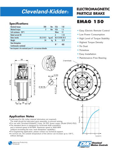 EMAG 150