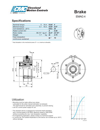 EMAG 4 Brake