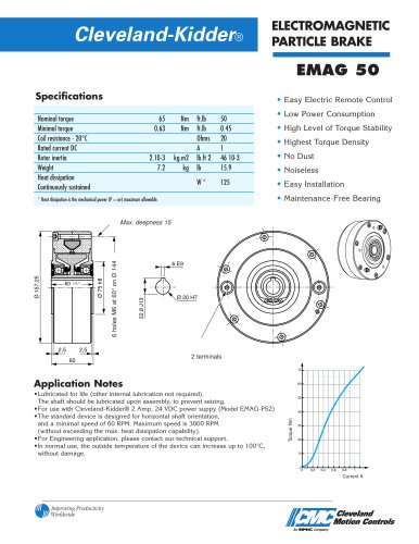 EMAG 50