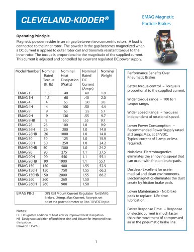 EMAG Magnetic Particle Brakes