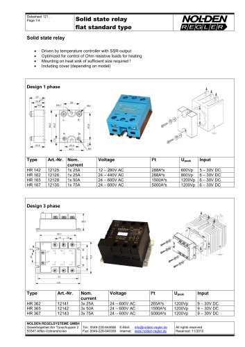 Solid state relay flat standard type