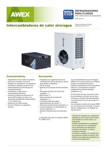 Intercambiadores de calor aire/agua