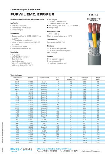 PURWIL EMC