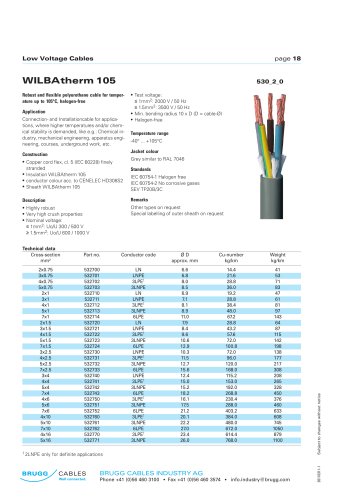 WILBAtherm 105 cable