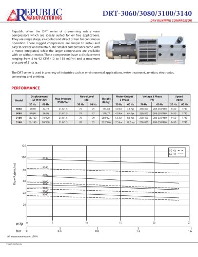 DRT-3060, 3080, 3100, 3140 Spec Sheet