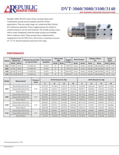 DVT-3060, 3080, 3100, 3140 Spec Sheet