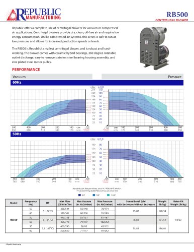 RB500, 544-790 m3/hr, 50Hz Centrifugal Blower