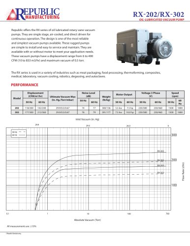 RX202, 302 Spec Sheet