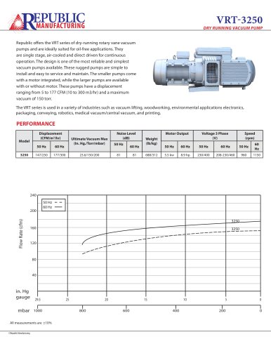 VRT-3250 Spec Sheet