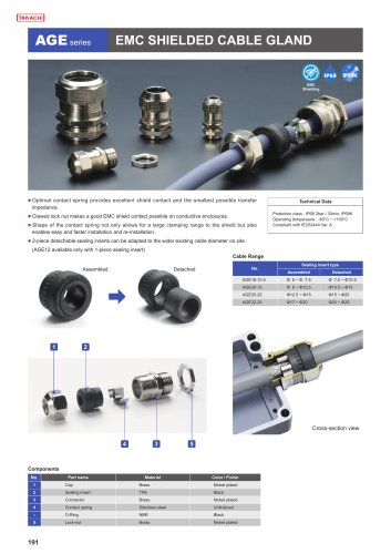 AGE series - EMC SHIELDED CABLE GLAND