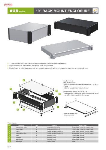 AUR series - 19&rdquo; RACK MOUNT ENCLOSURE
