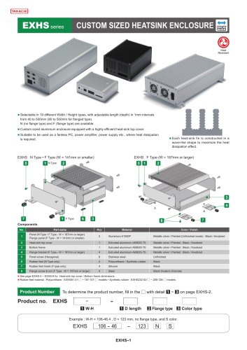 EXHS - series