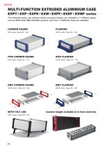 EXP series - ALUMINIUM PANEL CASE with CORNER GUARD
