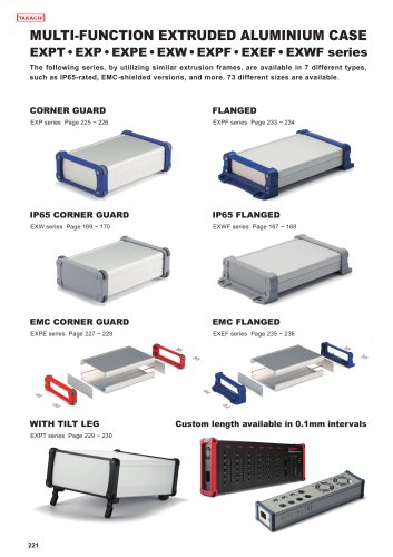 EXPF series - FLANGED ALUMINIUM PANEL CASE