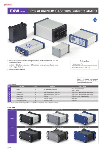 EXW series - IP65 ALUMINIUM CASE with CORNER GUARD