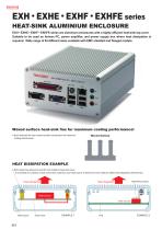 Flanged Heatsink Aluminium EMC Shielded Enclosure - EXHFE series