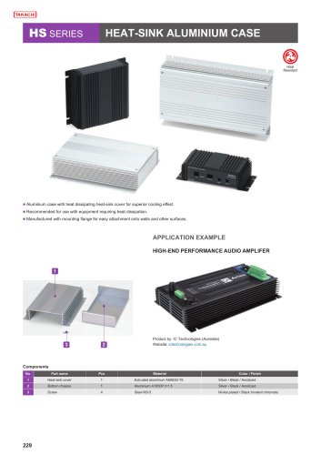 Heat-sink Aluminium Case - HS series